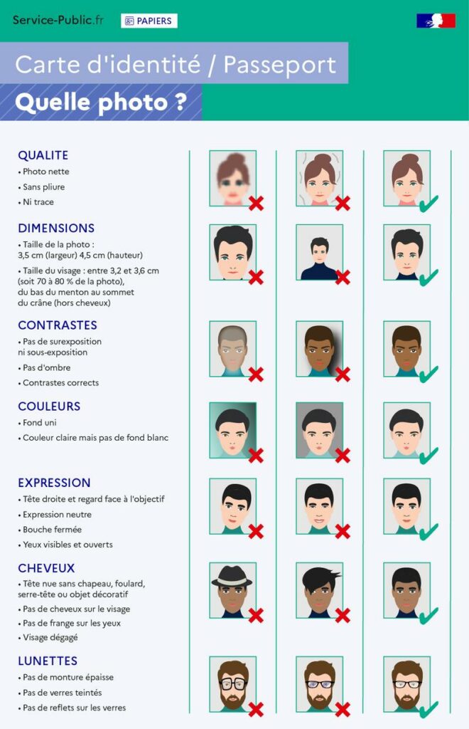 Conseil photo d'identité